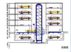 �������w܇(ch��)��(k��)�O(sh��)Ӌ(j��)�Ļ���ԭ�t