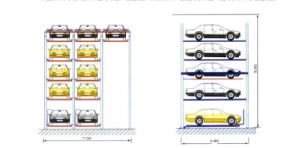 ���Ӱ��ՙC(j��)еͣ܇��ǰ��ע�����