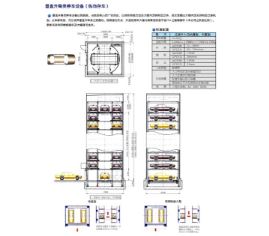 ���w܇��ʹ��ע�����